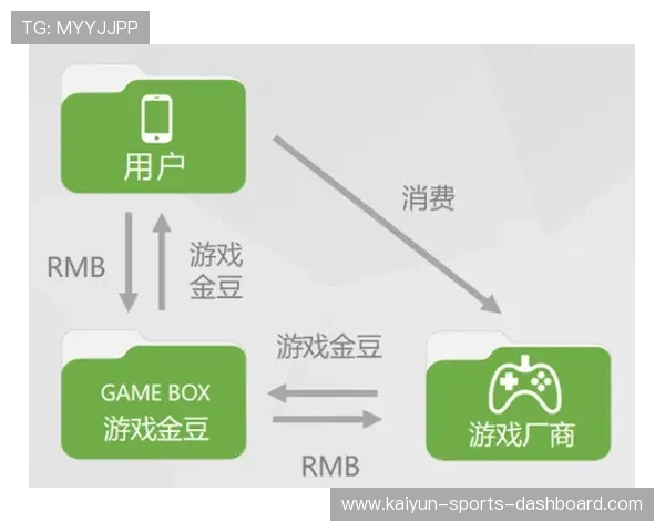 靠谱的波胆平台评测电子竞技投注与盘口避坑极速提现